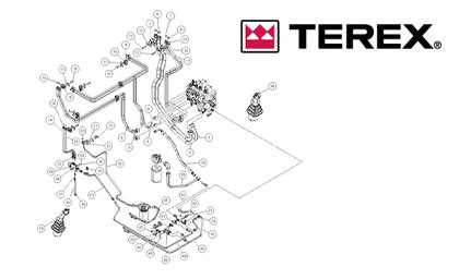 terex pt30 skid steer parts|terex backhoe parts lookup.